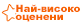 Средната оценка на учениците за тази школа е най-високата или в първите 20% от всички школи в Ирландия Средната оценка на учениците за тази школа е най-високата или в първите 20% от всички школи в Ирландия